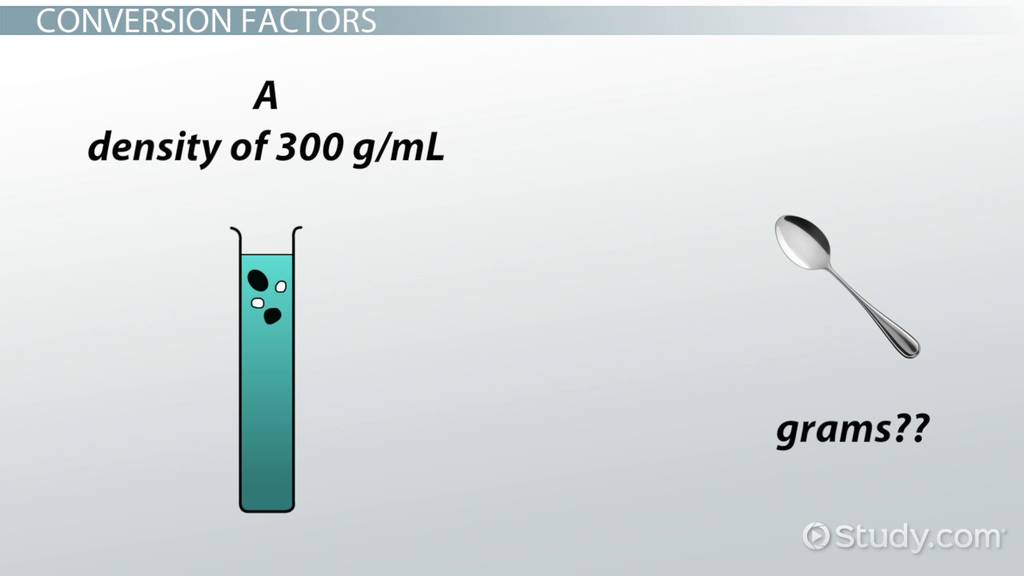 how many tsp in g