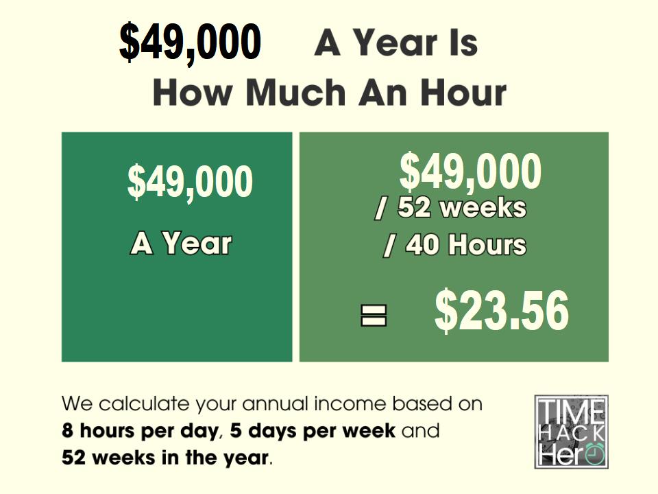 how much an hour is 49000 a year