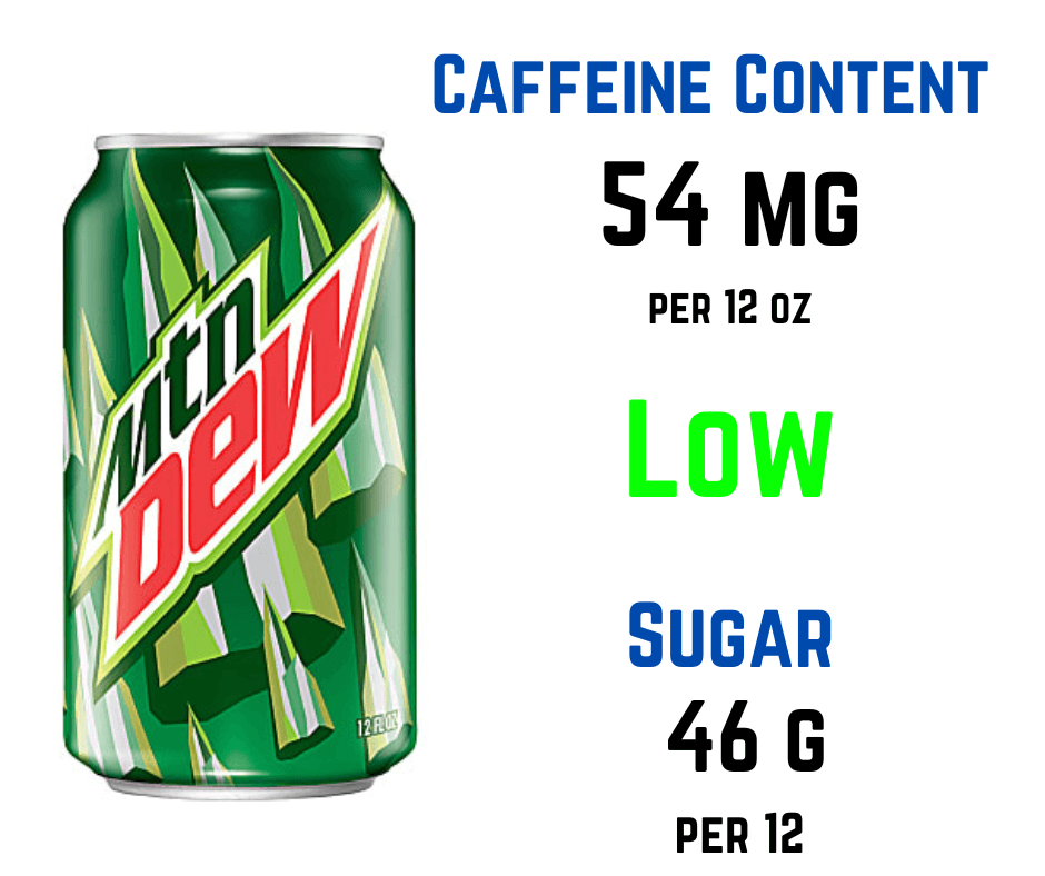 how much caffeine is in mountain dew