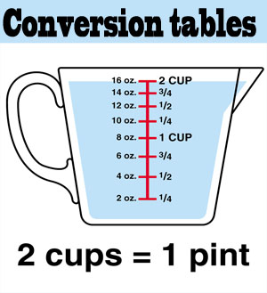 how much is 6 oz in tablespoons