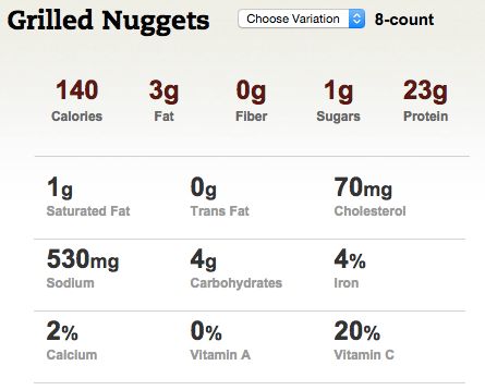 how much protein in chick fil a grilled nuggets