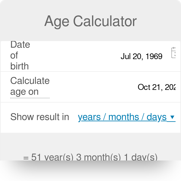 how old is someone born in 2010