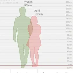 how tall is 178 cm in feet