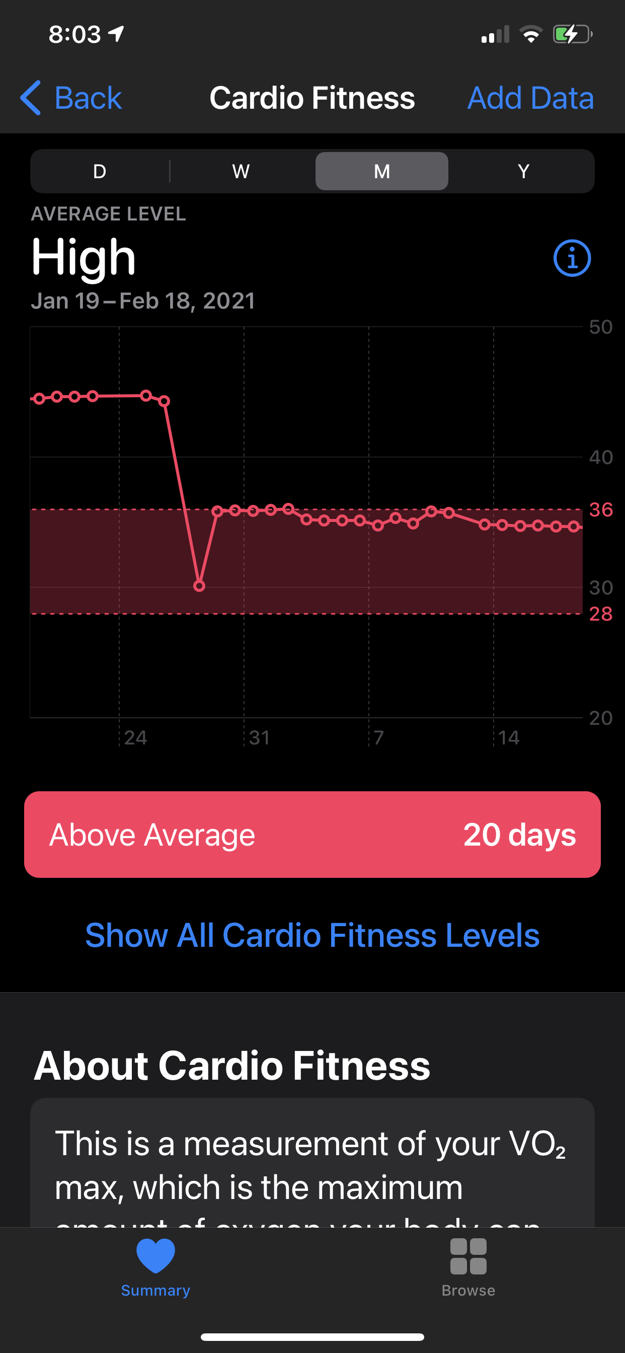 how to check your vo2 max on apple watch