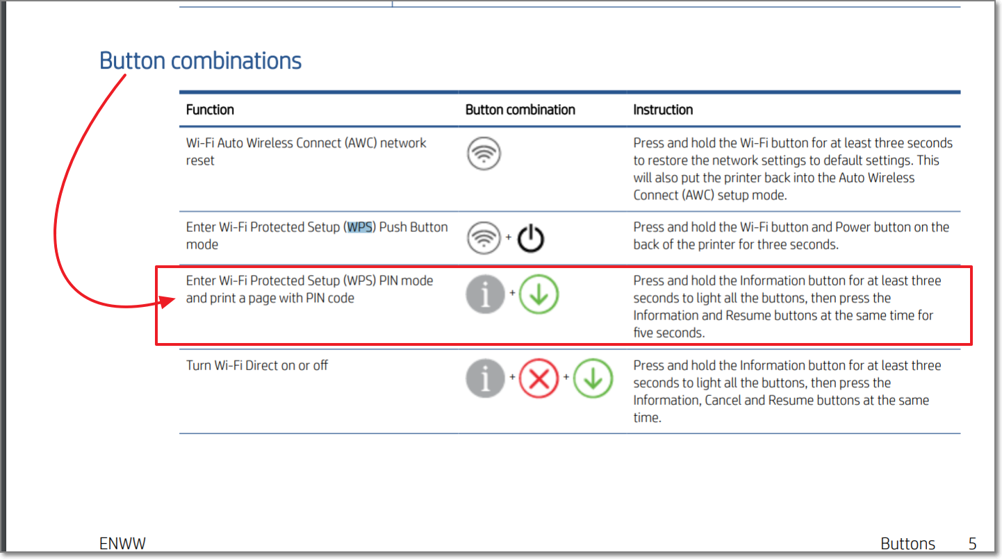 how to find wps pin on hp printer