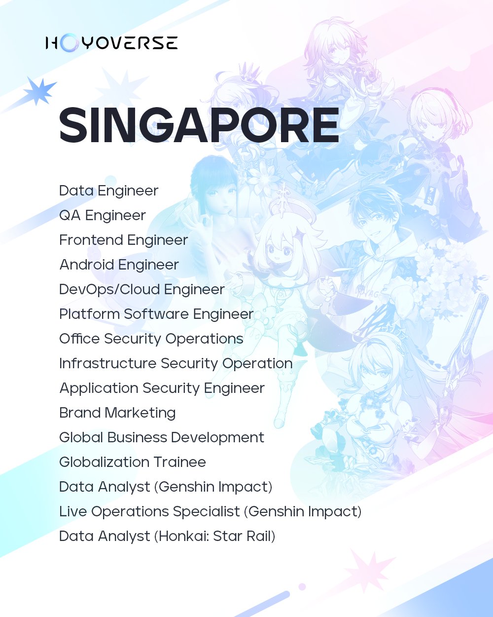 hoyoverse software engineer