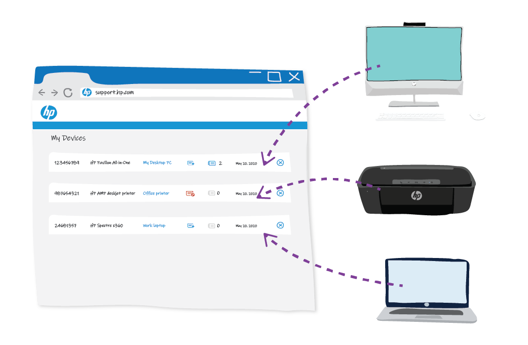 hp smart log in