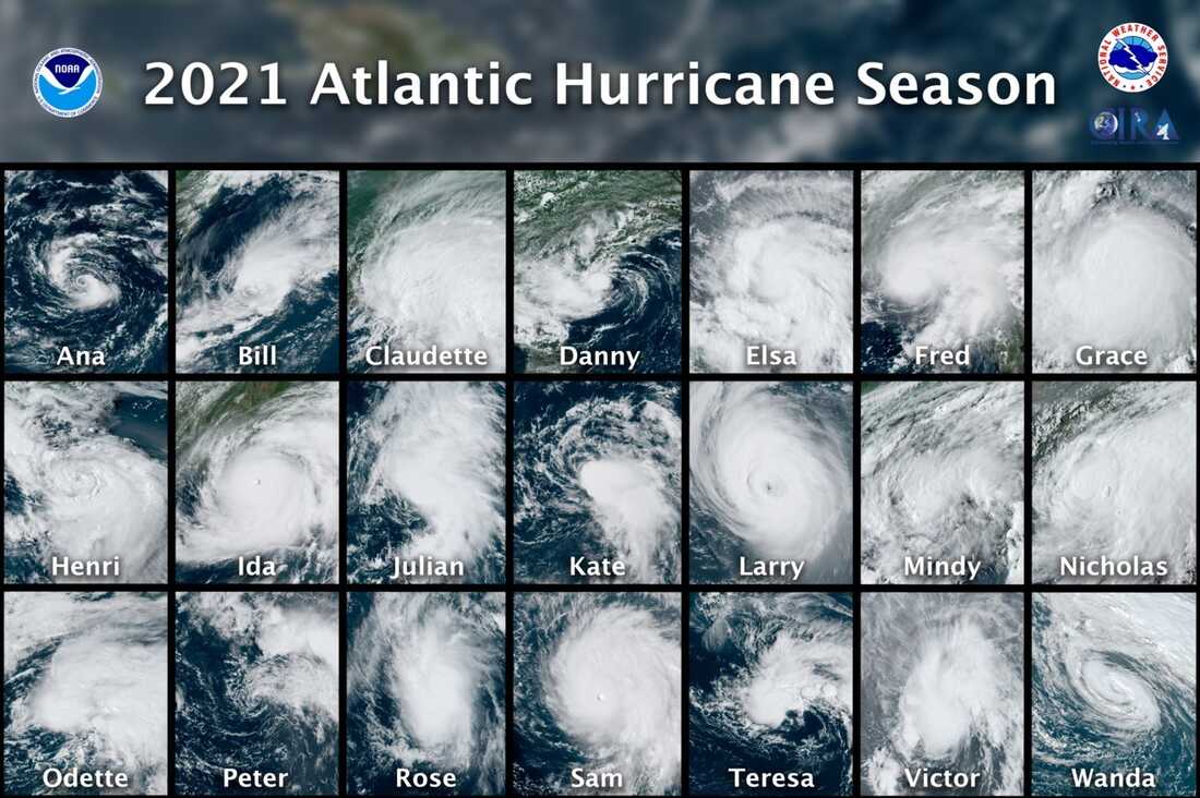 hurricanes active now