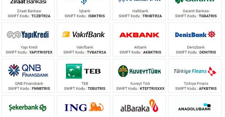 iş bankası swift kodu