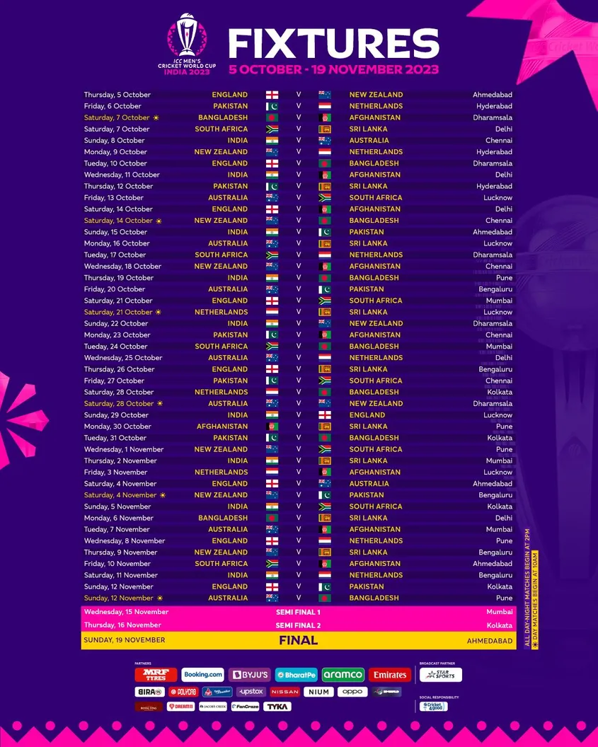 icc world cup 2023 points table