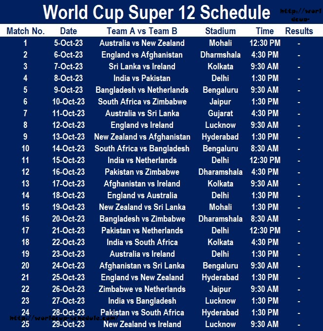 icc world cup 2023 schedule points table time table