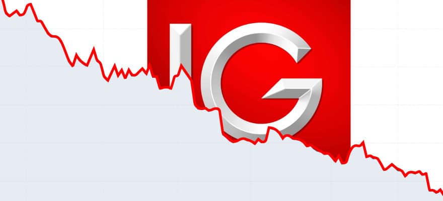 ig forex