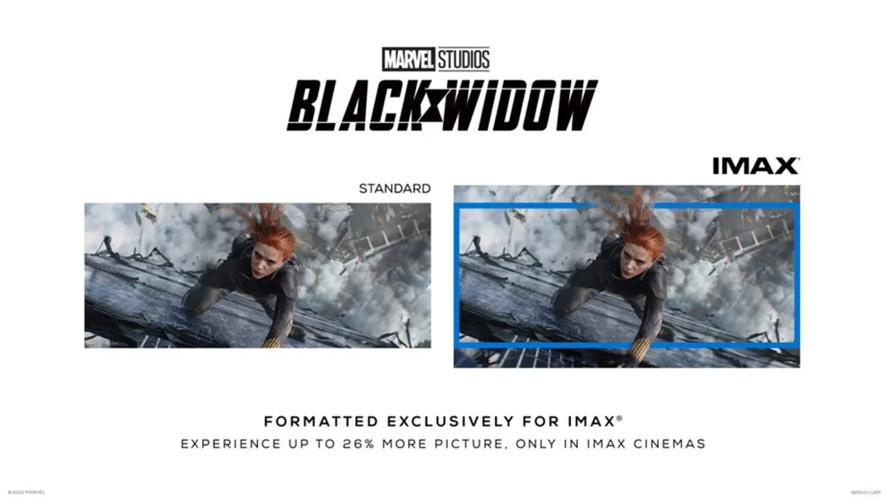 imax enhanced nedir