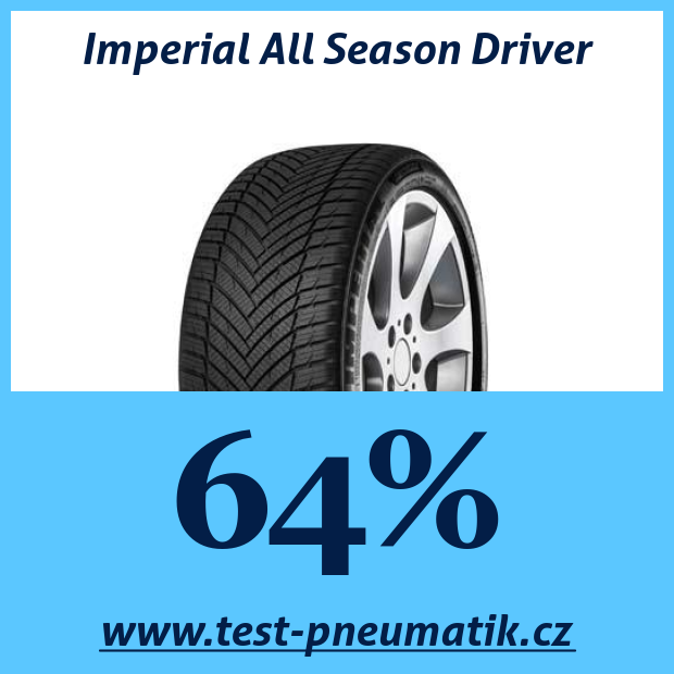 imperial all season driver xl test