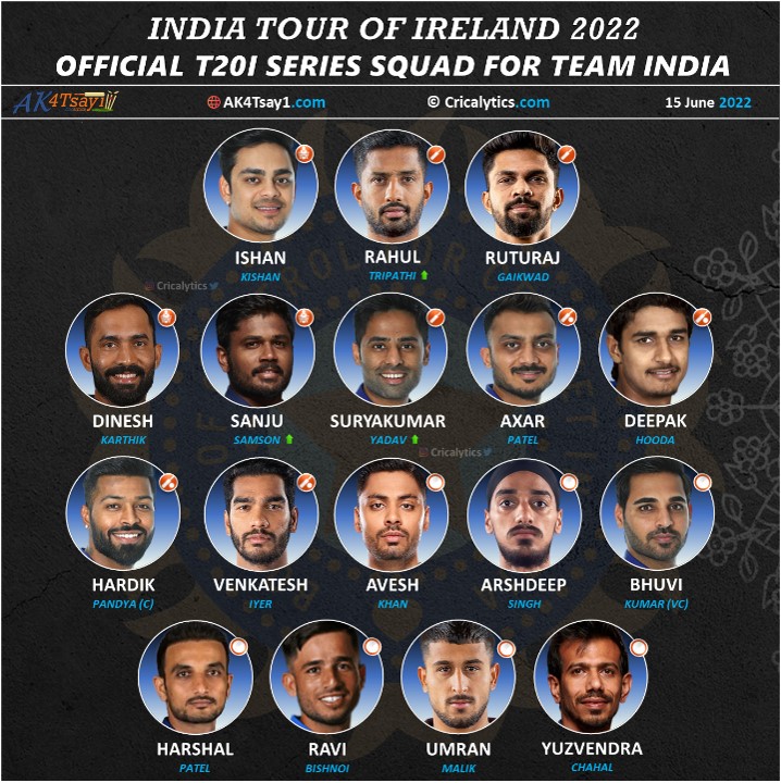 ind vs ire 2022 squad