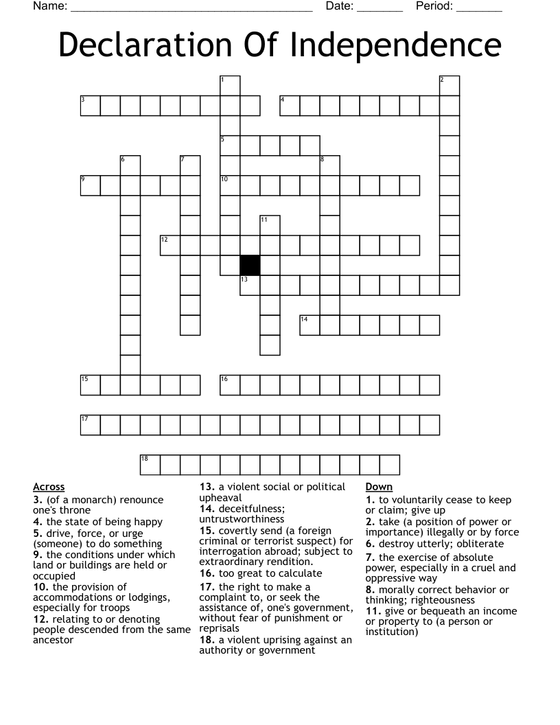 independent commissioner crossword clue