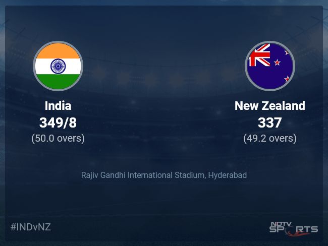 india vs new zealand odi live score today