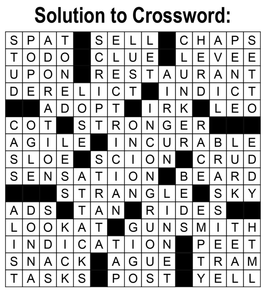 indicting crossword clue