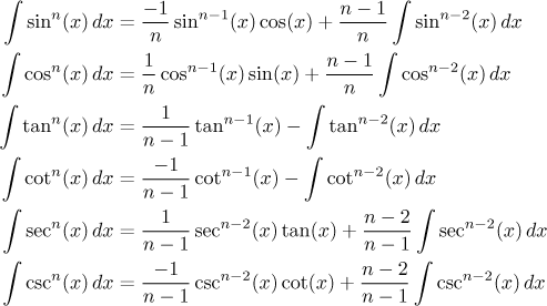 integral cos