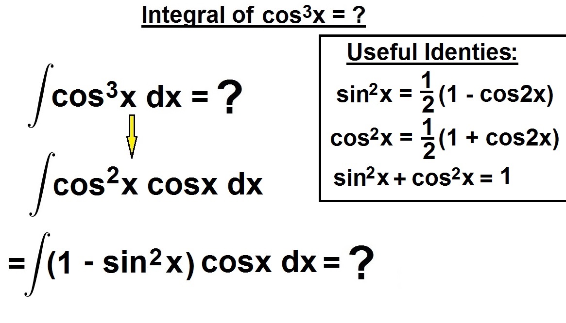 integral of cos x 3