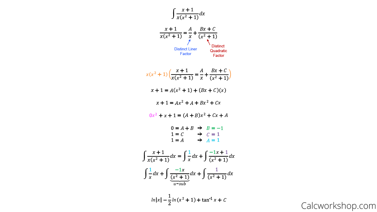 integrate partial fractions calculator