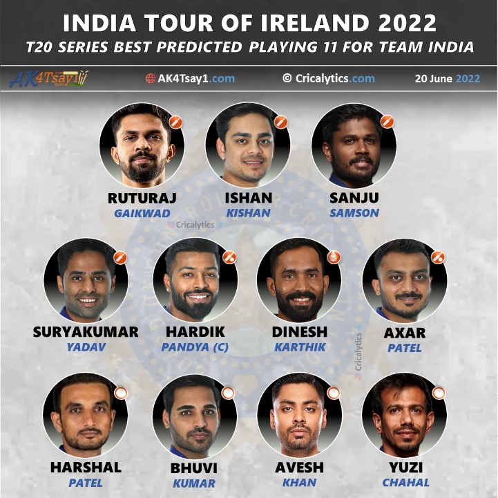 ireland vs india team squad 2022