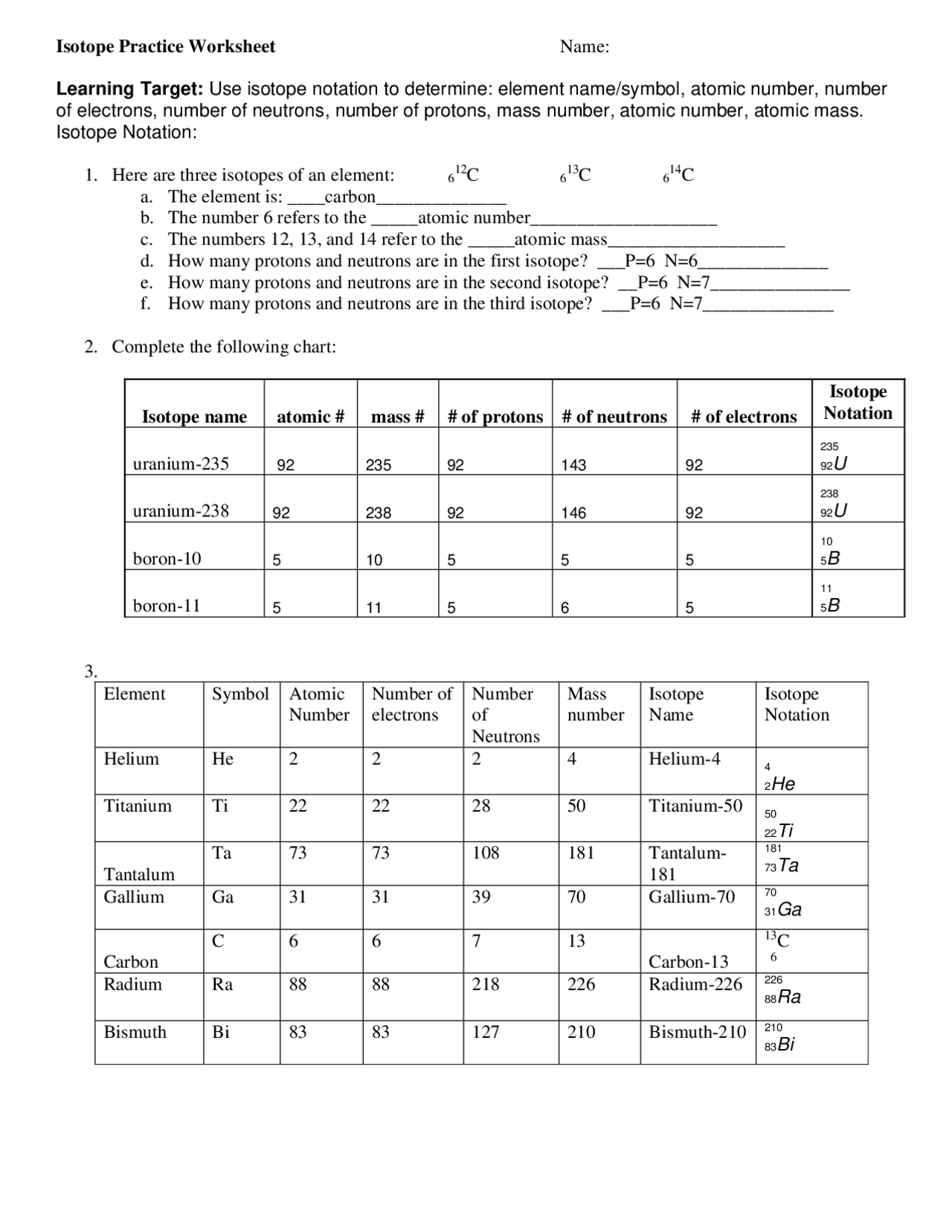 isotopes worksheet pdf