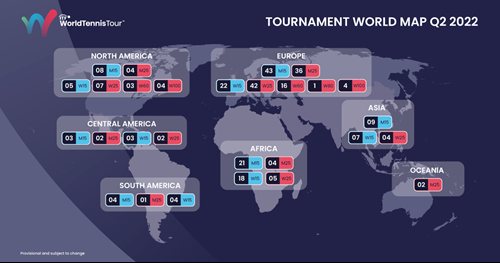 itf pro circuit womens calendar