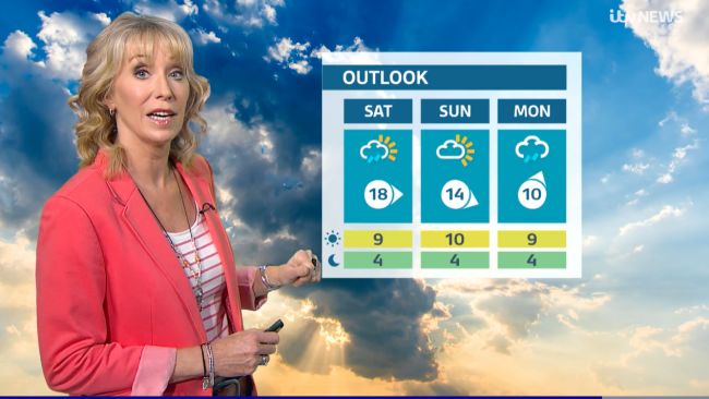 itv granada weather