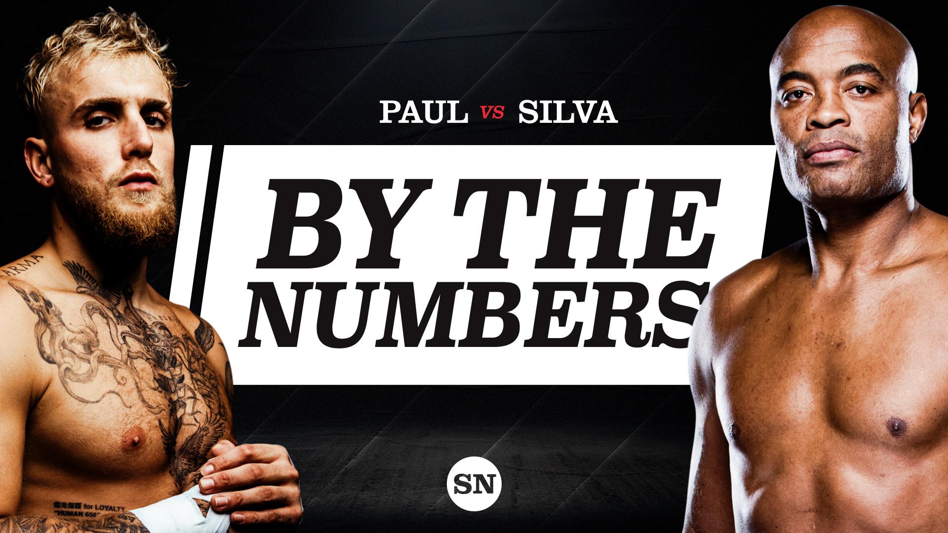 jake paul vs anderson silva india time