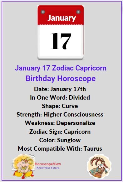 january 17 astrological sign