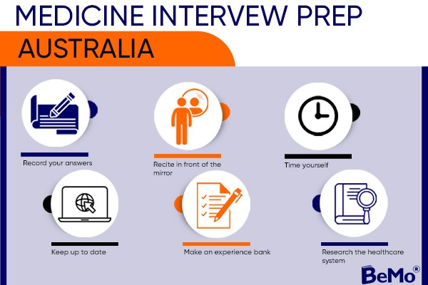 jcu medicine interview dates