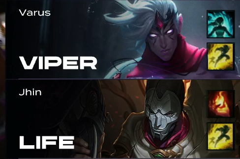 jhin supports