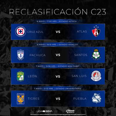 juegos para hoy liga mx 2023