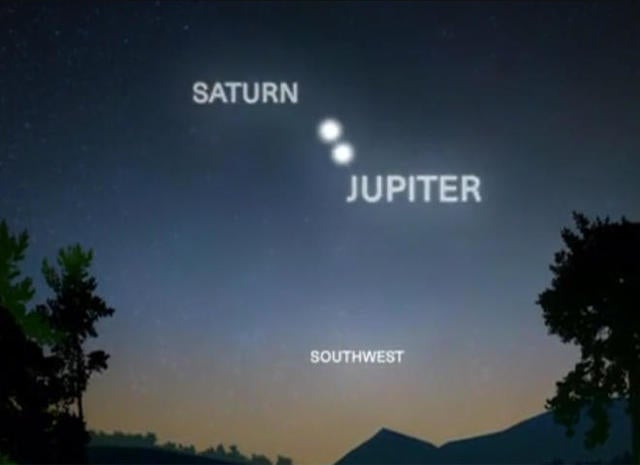 jupiter viewing tonight