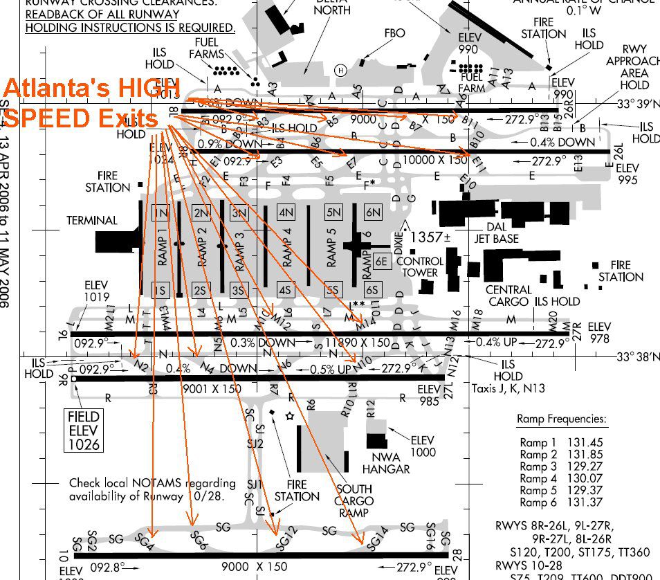 katl airport diagram