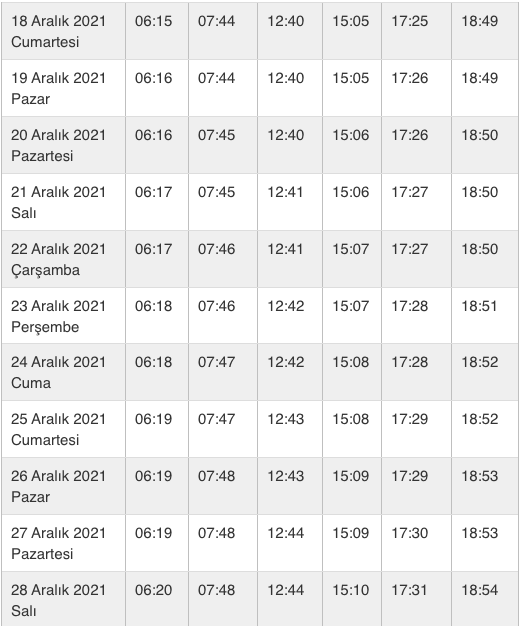 kayseri namaz vakitleri 2021