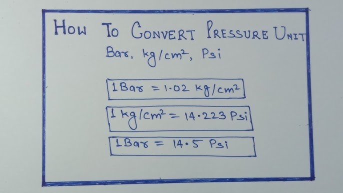 kg m2 kg cm2