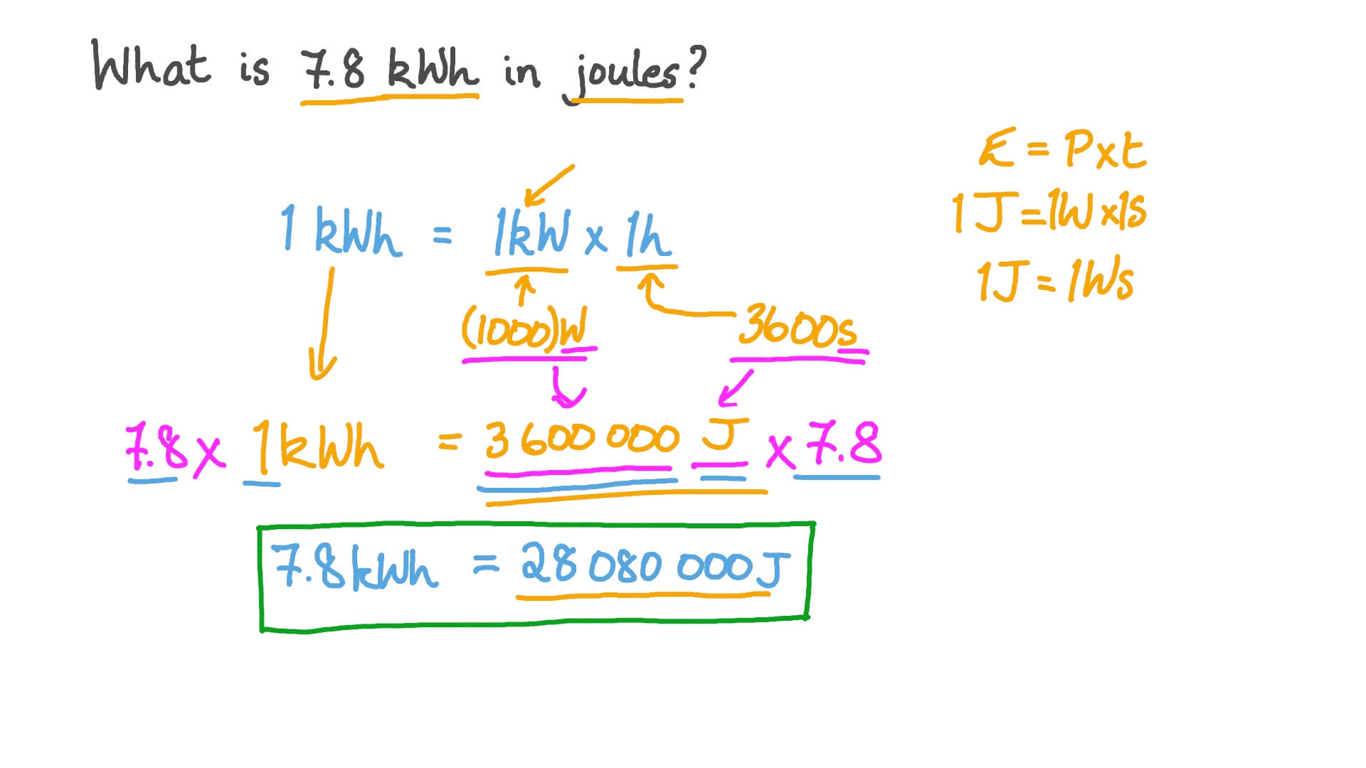 kj to kwh