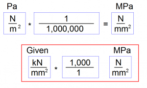 kn mm2 to mpa