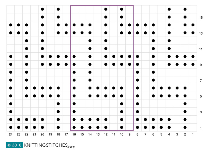 knitting rib crossword