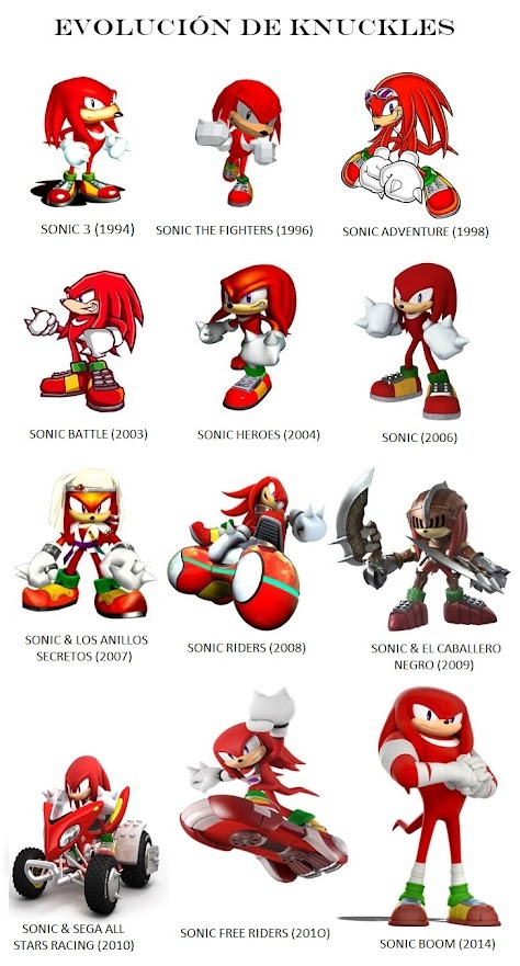 knuckles caballero