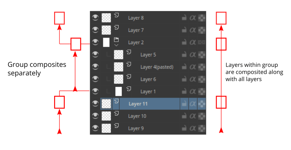 krita layers