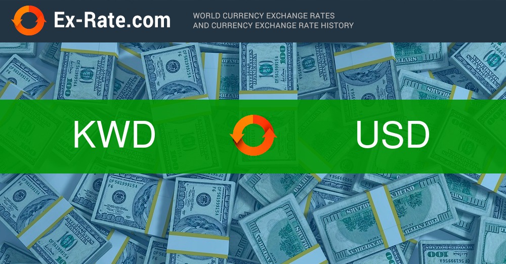 kwd to us dollars