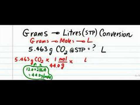 l to grams conversion