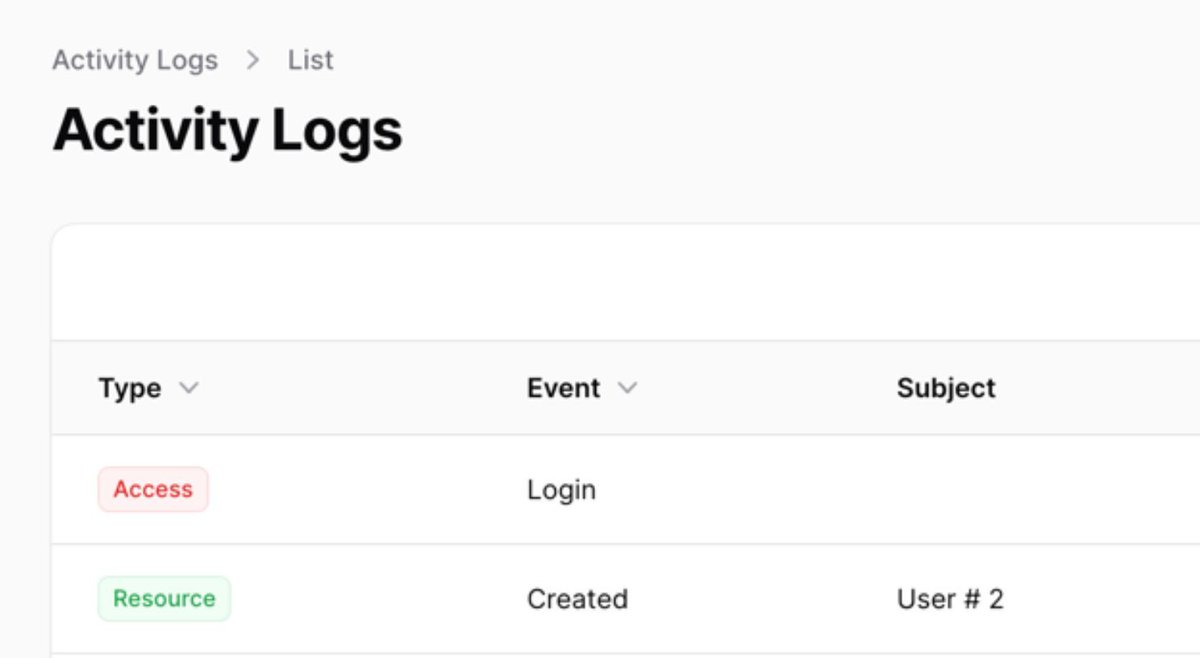 laravel daily