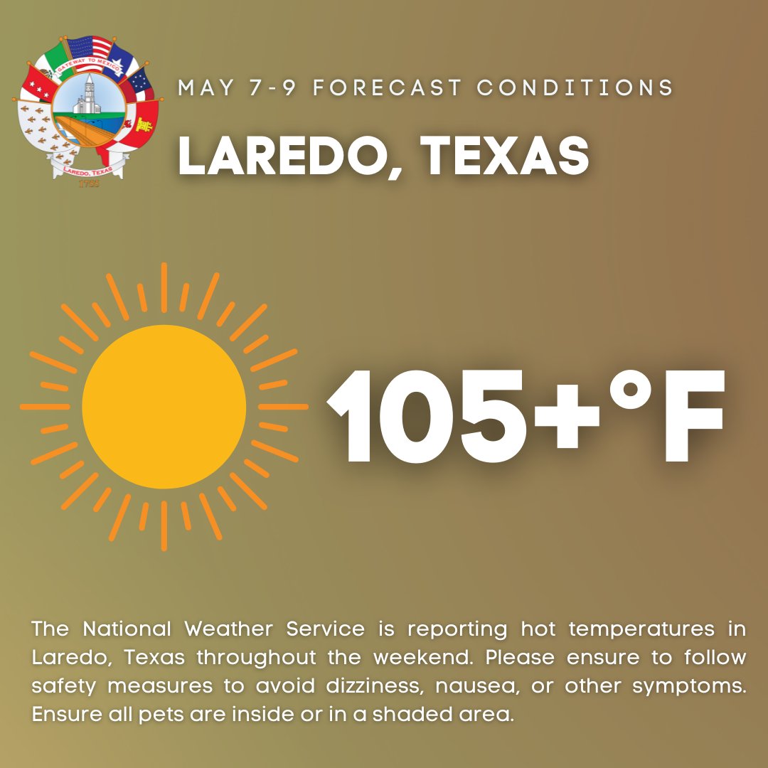 laredo tx weather