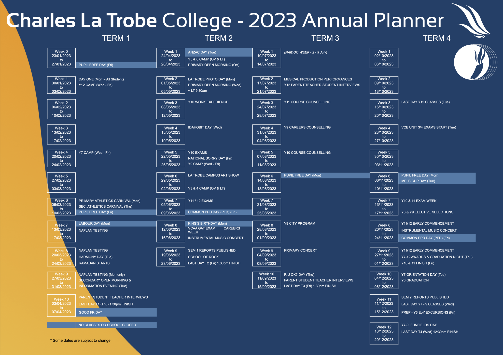 latrobe university academic calendar