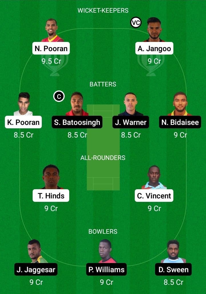 lbg vs ccl dream11 prediction today match