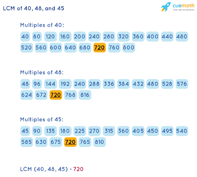 lcm of 40 48 and 45